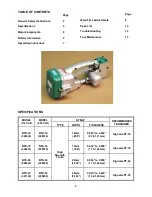 Предварительный просмотр 4 страницы Signode Tension-Weld BTS-16 Operation, Parts And Safety Manual