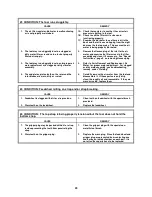 Предварительный просмотр 23 страницы Signode TENSION-WELD VFX-9/13 Operation, Parts And Safety Manual