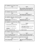 Preview for 33 page of Signode TENSION-WELD VXL-2000-Z Operation, Parts And Safety Manual