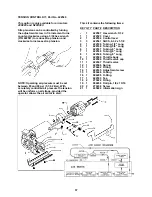 Preview for 37 page of Signode TENSION-WELD VXL-2000-Z Operation, Parts And Safety Manual