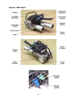 Предварительный просмотр 5 страницы Signode VT-16 Operation, Parts And Safety Manual