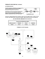 Предварительный просмотр 10 страницы Signode VT-16 Operation, Parts And Safety Manual