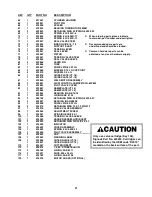 Предварительный просмотр 21 страницы Signode VT-16 Operation, Parts And Safety Manual