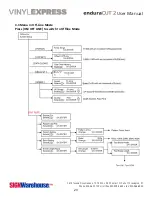 Предварительный просмотр 23 страницы SignWarehouse.com enduraCUT 2 User Manual