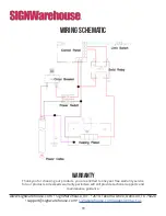 Preview for 13 page of SignWarehouse enduraPRESS CS16 User Manual