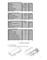 Предварительный просмотр 2 страницы Sigrand IPhouse-15E/IR User Manual