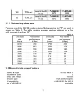 Preview for 9 page of Sigrand SG-16B User Manual