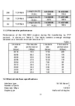 Предварительный просмотр 10 страницы Sigrand SG-16BVo Manual