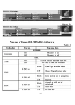 Предварительный просмотр 14 страницы Sigrand SG-16BVo Manual