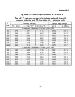 Preview for 40 page of Sigrand SG-16G User Manual