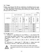 Preview for 11 page of Sigrand SG-17B User Manual