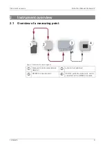 Preview for 9 page of SIGRIST-PHOTOMETER FireGuard 2 Instruction Manual