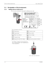 Preview for 10 page of SIGRIST-PHOTOMETER FireGuard 2 Instruction Manual