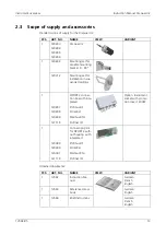 Preview for 13 page of SIGRIST-PHOTOMETER FireGuard 2 Instruction Manual