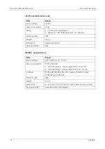 Preview for 16 page of SIGRIST-PHOTOMETER FireGuard 2 Instruction Manual