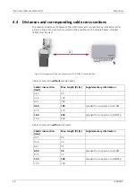 Preview for 24 page of SIGRIST-PHOTOMETER FireGuard 2 Instruction Manual