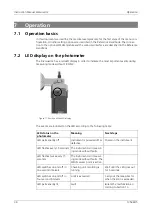 Preview for 36 page of SIGRIST-PHOTOMETER FireGuard 2 Instruction Manual