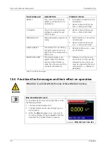 Preview for 78 page of SIGRIST-PHOTOMETER FireGuard 2 Instruction Manual