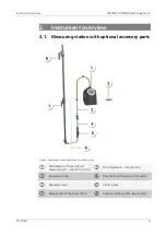 Предварительный просмотр 9 страницы SIGRIST 118992 Instruction Manual