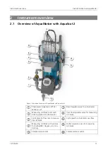 Предварительный просмотр 11 страницы SIGRIST AquaMaster Instruction Manual