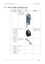 Предварительный просмотр 14 страницы SIGRIST AquaMaster Instruction Manual