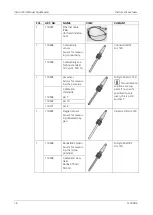 Предварительный просмотр 16 страницы SIGRIST AquaMaster Instruction Manual