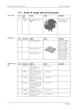 Предварительный просмотр 10 страницы SIGRIST AquaScat 2 P Instruction Manual