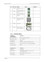 Предварительный просмотр 11 страницы SIGRIST AquaScat 2 P Instruction Manual