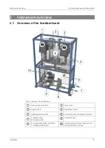 Preview for 13 page of SIGRIST AquaScat SG Instruction Manual