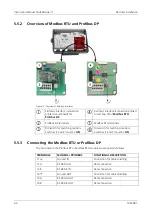 Preview for 40 page of SIGRIST AquaScat SG Instruction Manual