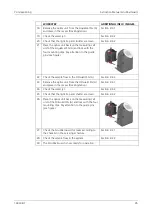 Preview for 45 page of SIGRIST AquaScat SG Instruction Manual