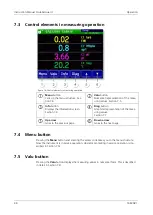 Preview for 48 page of SIGRIST AquaScat SG Instruction Manual