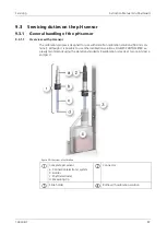 Preview for 87 page of SIGRIST AquaScat SG Instruction Manual