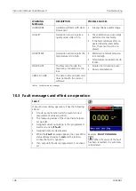 Preview for 106 page of SIGRIST AquaScat SG Instruction Manual