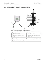 Предварительный просмотр 12 страницы SIGRIST ColorPlus 2 Instruction Manual