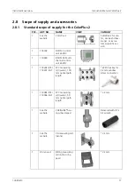 Предварительный просмотр 17 страницы SIGRIST ColorPlus 2 Instruction Manual