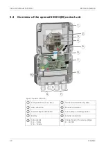 Предварительный просмотр 40 страницы SIGRIST ColorPlus 2 Instruction Manual