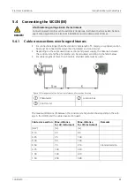 Предварительный просмотр 41 страницы SIGRIST ColorPlus 2 Instruction Manual