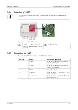 Предварительный просмотр 47 страницы SIGRIST ColorPlus 2 Instruction Manual