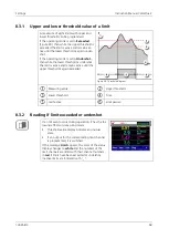 Предварительный просмотр 69 страницы SIGRIST ColorPlus 2 Instruction Manual