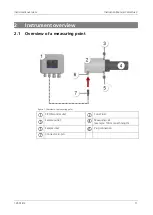 Предварительный просмотр 11 страницы SIGRIST ColorPlus 3 Instruction Manual