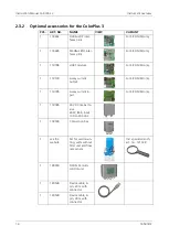 Предварительный просмотр 14 страницы SIGRIST ColorPlus 3 Instruction Manual