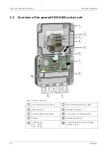 Предварительный просмотр 24 страницы SIGRIST ColorPlus 3 Instruction Manual