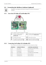 Предварительный просмотр 31 страницы SIGRIST ColorPlus 3 Instruction Manual