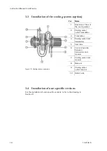 Предварительный просмотр 20 страницы SIGRIST ColorPlus Ex Instruction Manual