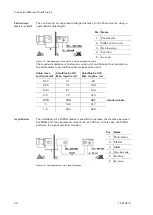 Предварительный просмотр 22 страницы SIGRIST ColorPlus Ex Instruction Manual