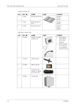 Предварительный просмотр 16 страницы SIGRIST FireGuard 2 Integral Instruction Manual