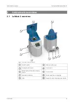 Предварительный просмотр 9 страницы SIGRIST LabScat 2 Instruction Manual