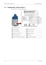 Предварительный просмотр 10 страницы SIGRIST LabScat 2 Instruction Manual