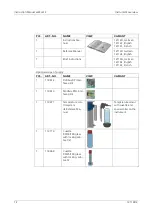 Предварительный просмотр 12 страницы SIGRIST LabScat 2 Instruction Manual